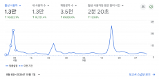 에디터 이미지